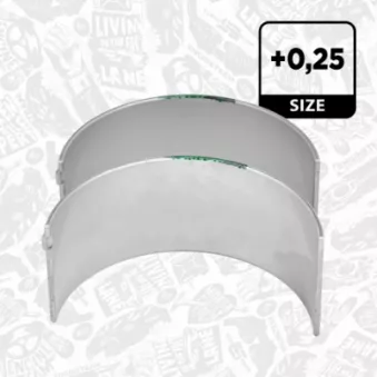 Coussinet de bielle ET ENGINETEAM LP000625