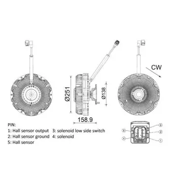 Embrayage, ventilateur de radiateur MAHLE