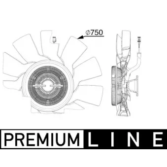 Ventilateur, refroidissement du moteur MAHLE
