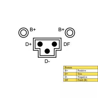 Alternateur DA SILVA