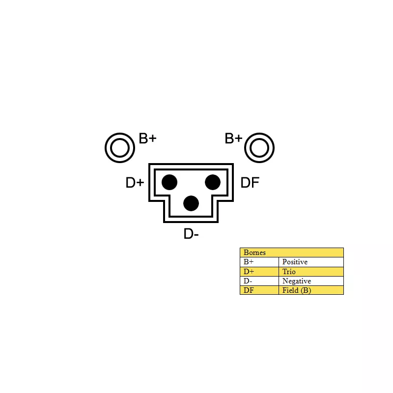 Alternateur DA SILVA 010173
