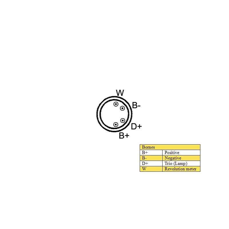 Alternateur DA SILVA 050107