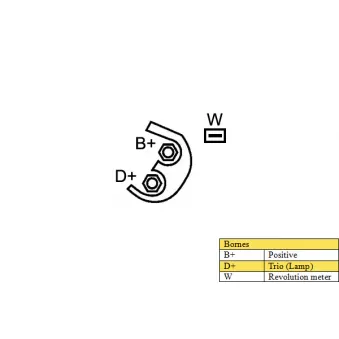 Alternateur DA SILVA