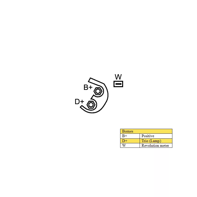 Alternateur DA SILVA MAQ0171