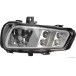 Projecteur antibrouillard HERTH+BUSS ELPARTS 81660038 - Visuel 1