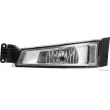 Projecteur antibrouillard HERTH+BUSS ELPARTS 81660060 - Visuel 1