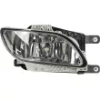 Projecteur antibrouillard HERTH+BUSS ELPARTS 81660078 - Visuel 1