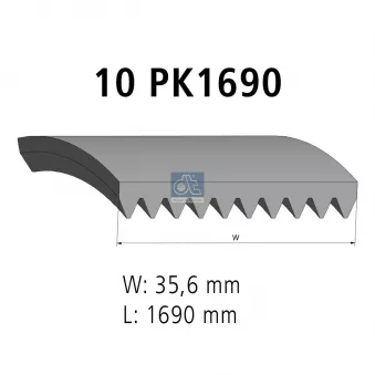Courroie trapézoïdale à nervures DT 2.21056