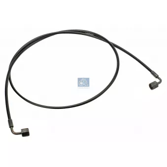 Gaine, basculeur de cabine DT