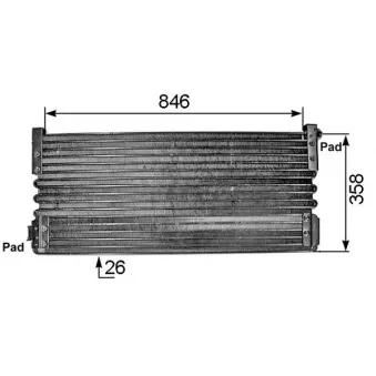 Condenseur, climatisation MAHLE