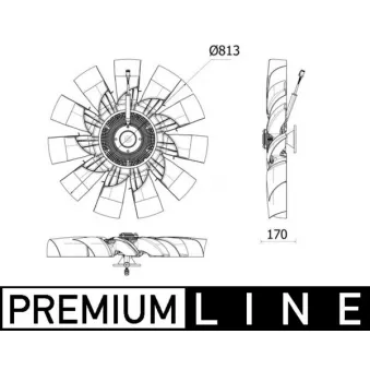 Ventilateur, refroidissement du moteur MAHLE