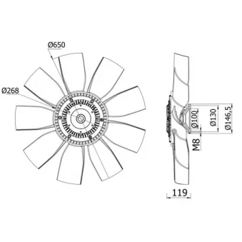 Ventilateur, refroidissement du moteur MAHLE