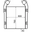 Intercooler, échangeur MAHLE CI 398 000P - Visuel 2