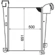 Intercooler, échangeur MAHLE CI 400 000P - Visuel 2