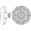 Embrayage, ventilateur de radiateur MAHLE CFC 205 000P - Visuel 1