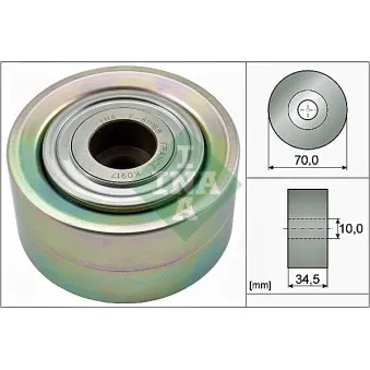 Poulie renvoi/transmission, courroie trapézoïdale à nervures INA