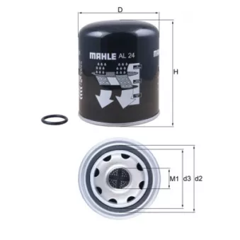 Cartouche de dessicateur, système d'air comprimé KNECHT