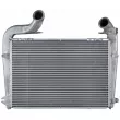 Intercooler, échangeur MAHLE CI 256 000P - Visuel 3