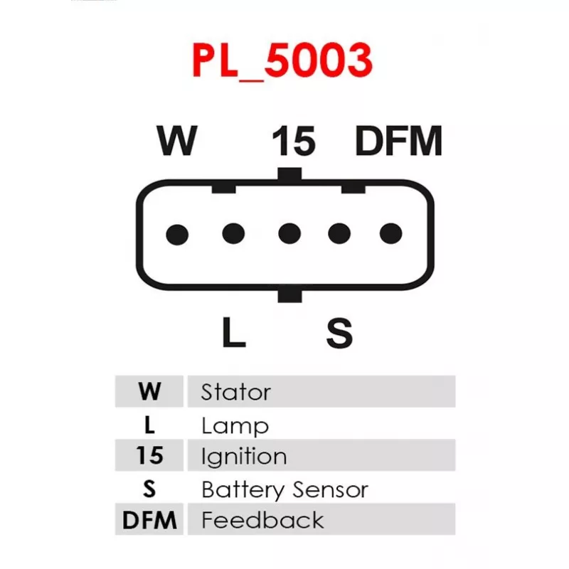 Alternateur AS-PL A5281(MITSUBISHI)