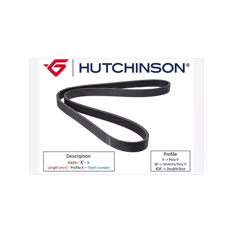 Courroie trapézoïdale à nervures HUTCHINSON 1738K8TK