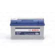 Batterie de démarrage - 95Ah BOSCH 0 092 S40 130 - Visuel 1