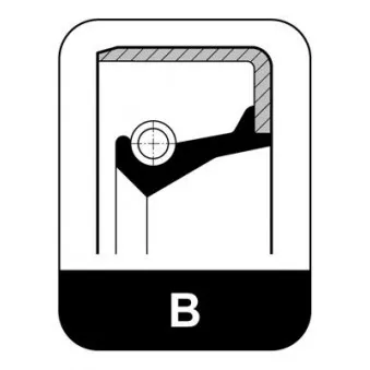 Bague d'étanchéité, différentiel ELRING