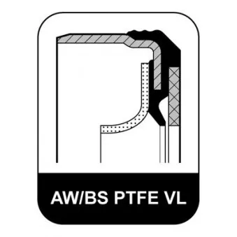 Bague d'étanchéité, vilebrequin ELRING 766.853