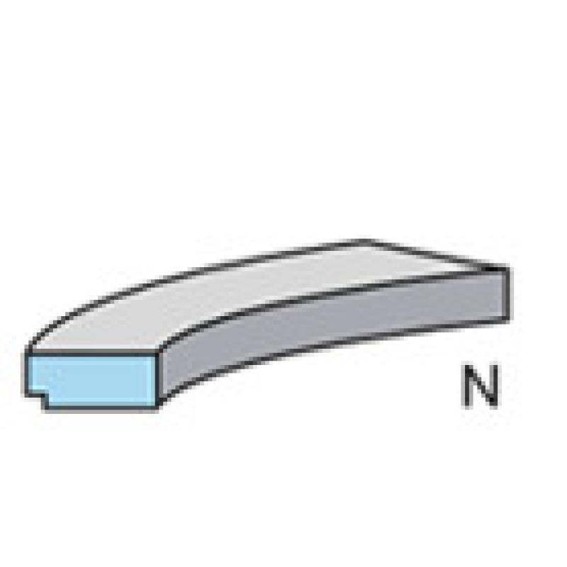 Jeu de segments de pistons KOLBENSCHMIDT 800010910100 - Visuel 3
