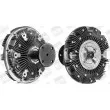 Embrayage, ventilateur de radiateur BERU LK111 - Visuel 2