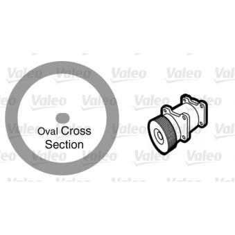 Joint d'étanchéification, conduite de réfrigérant VALEO 509764