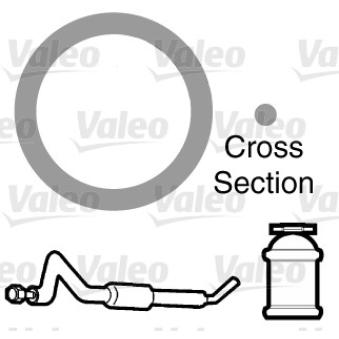 Joint d'étanchéification, conduite de réfrigérant VALEO 509304
