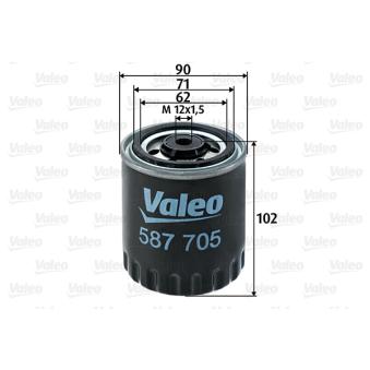 Filtre à carburant VALEO 587705