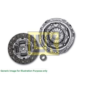 Kit d'embrayage LUK 640 3038 18
