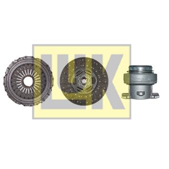 Kit d'embrayage LUK