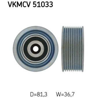 Poulie renvoi/transmission, courroie trapézoïdale à nervures SKF