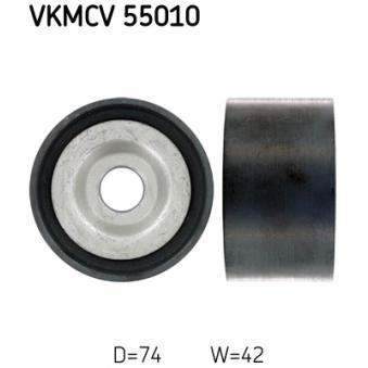 Poulie renvoi/transmission, courroie trapézoïdale à nervures SKF