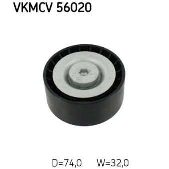 Poulie renvoi/transmission, courroie trapézoïdale à nervures SKF