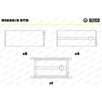 Coussinet de vilebrequin GLYCO H1020/5 STD