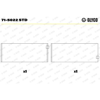 Coussinet de bielle GLYCO