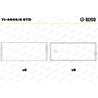 Coussinet de bielle GLYCO