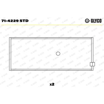 Coussinet de bielle GLYCO