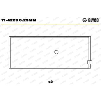 Coussinet de bielle GLYCO