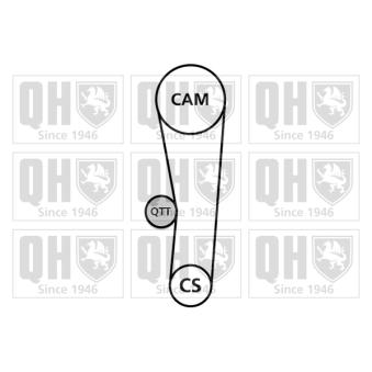 Kit de distribution QUINTON HAZELL QBK836