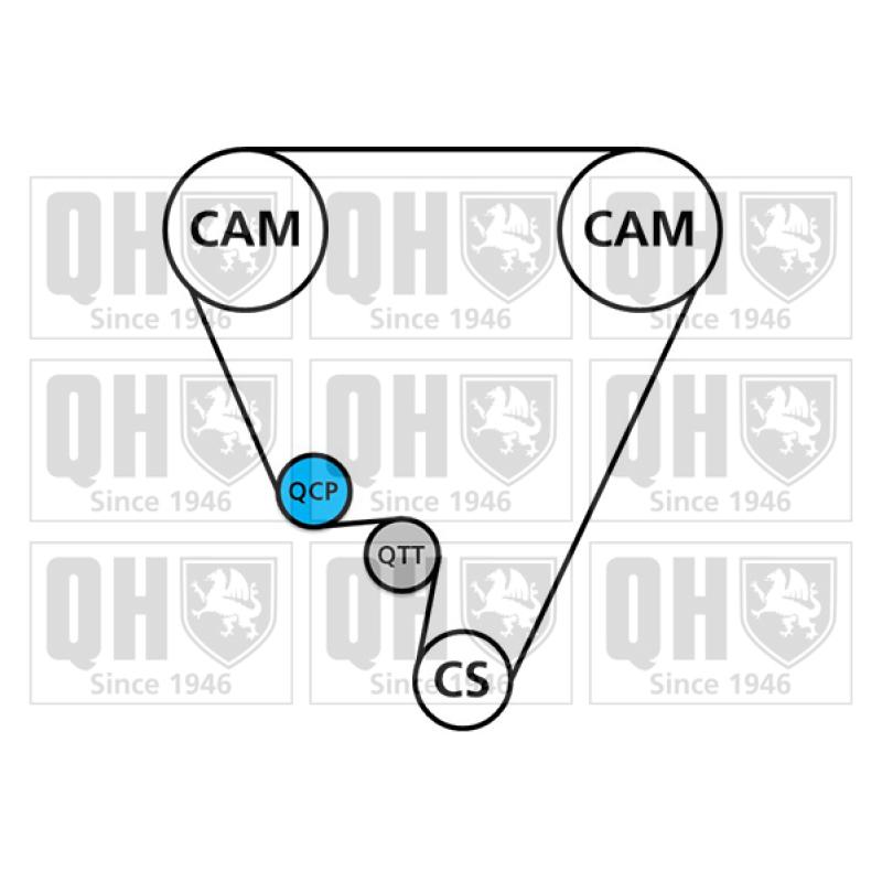 Kit de distribution QUINTON HAZELL QBK805 - Visuel 1