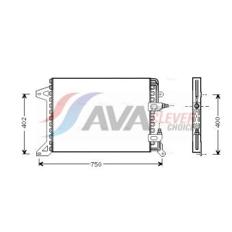 Condenseur, climatisation AVA QUALITY COOLING IV5034