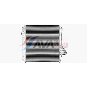 Intercooler, échangeur AVA QUALITY COOLING RE4142