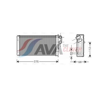 Système de chauffage AVA QUALITY COOLING RE6014