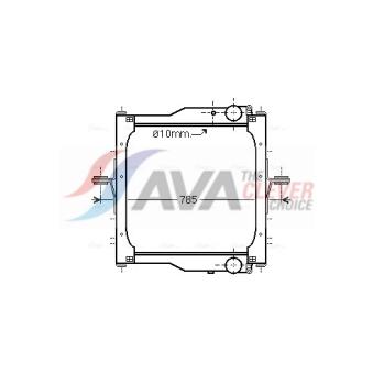 Radiateur, refroidissement du moteur AVA QUALITY COOLING RE2094