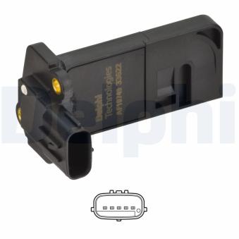 Débitmètre de masse d'air DELPHI