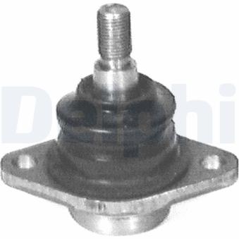 Rotule de suspension DELPHI TC32